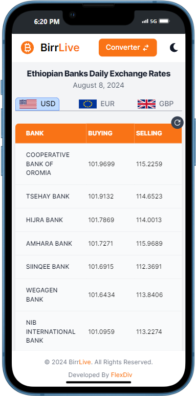 BirrLive currency exchange rates app for portfolio